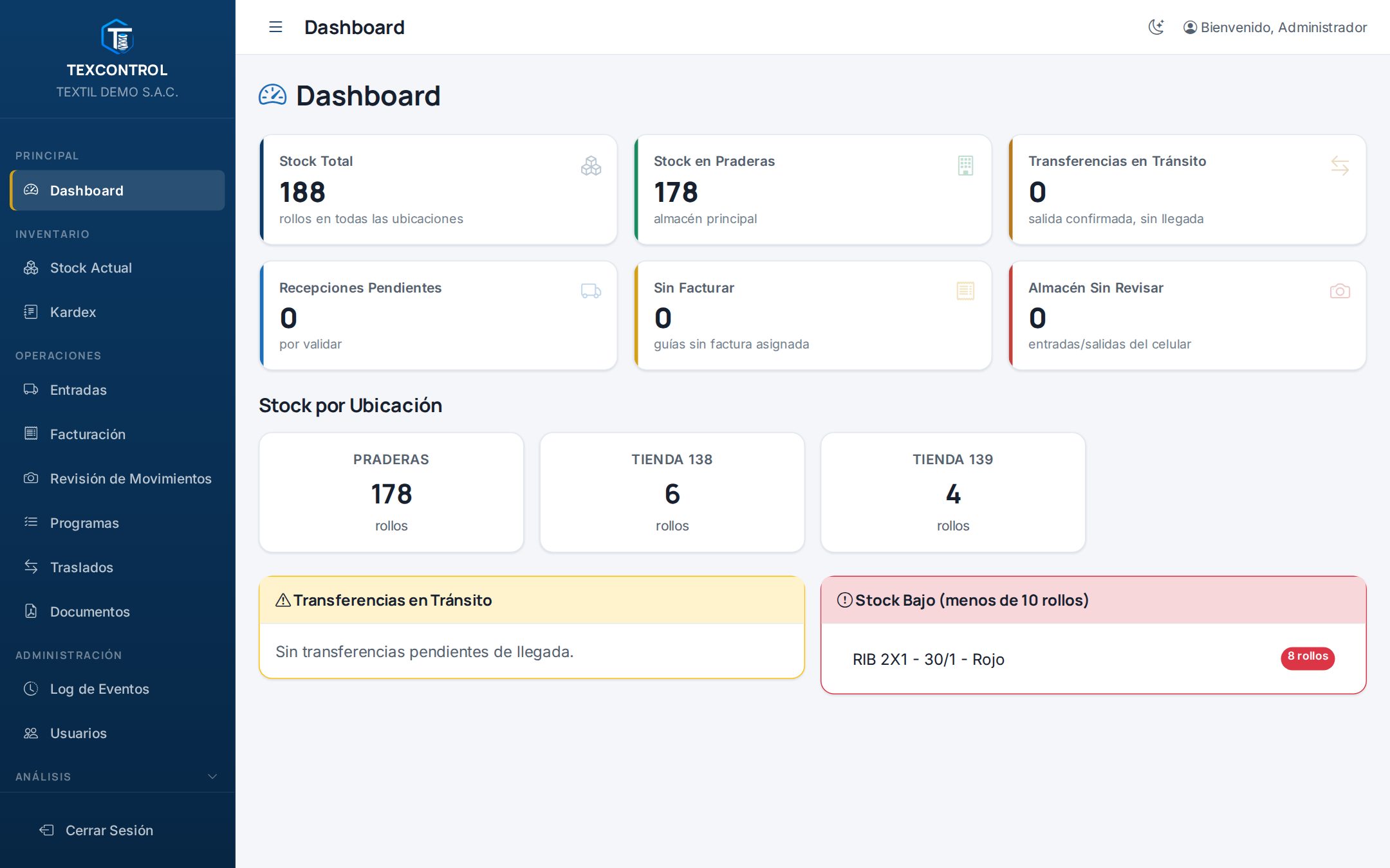 Dashboard de TexControl con el stock total, el stock por ubicación y los avisos de stock bajo y transferencias en tránsito.